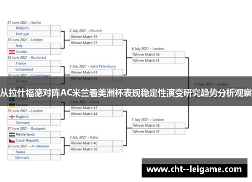 从拉什福德对阵AC米兰看美洲杯表现稳定性演变研究趋势分析观察 从拉什福德对阵AC米兰看美洲杯表现稳定性演变研究趋势分析观察