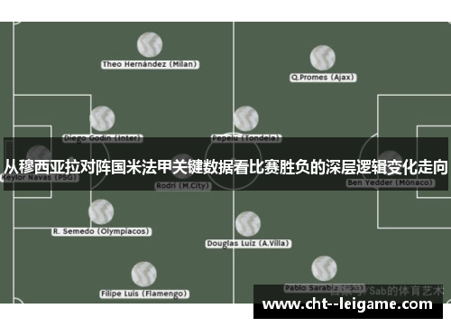 从穆西亚拉对阵国米法甲关键数据看比赛胜负的深层逻辑变化走向 从穆西亚拉对阵国米法甲关键数据看比赛胜负的深层逻辑变化走向
