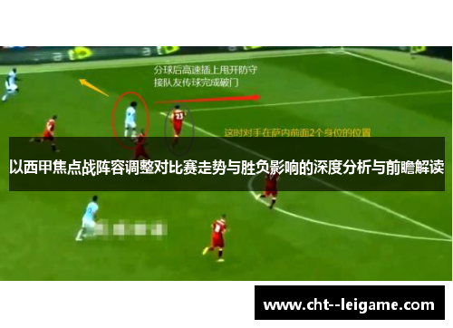 以西甲焦点战阵容调整对比赛走势与胜负影响的深度分析与前瞻解读 以西甲焦点战阵容调整对比赛走势与胜负影响的深度分析与前瞻解读