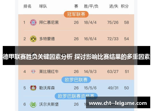 德甲联赛胜负关键因素分析 探讨影响比赛结果的多重因素